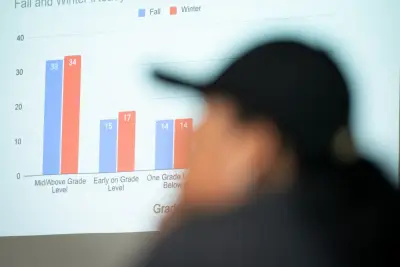 Budget cuts heighten concerns for West Contra Costa English learners